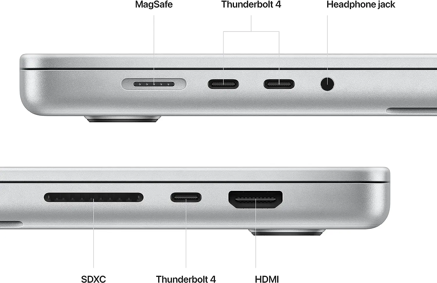 Apple 2023 MacBook Pro Laptop M2 Pro ports